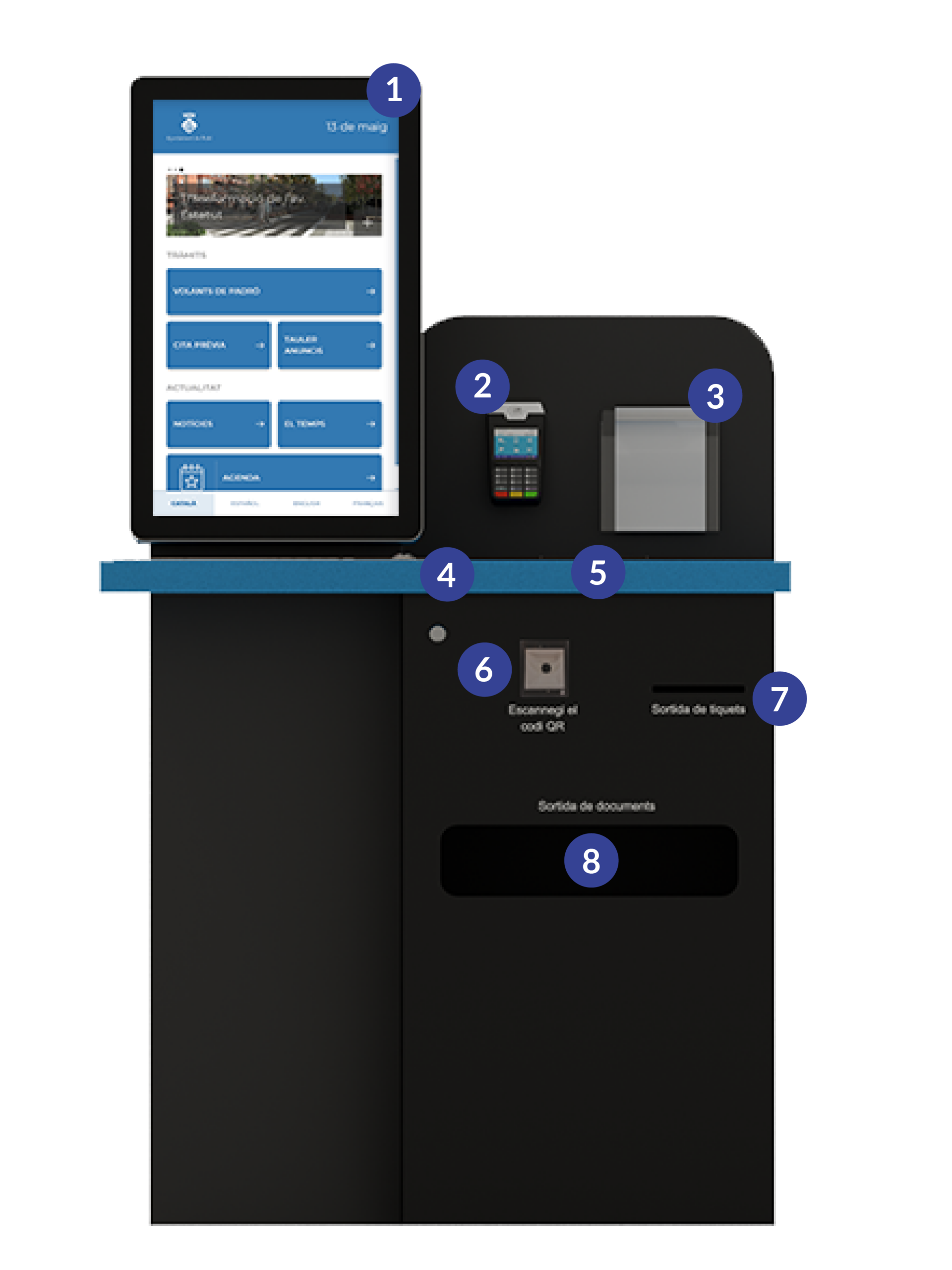 Terminal de autoservicio