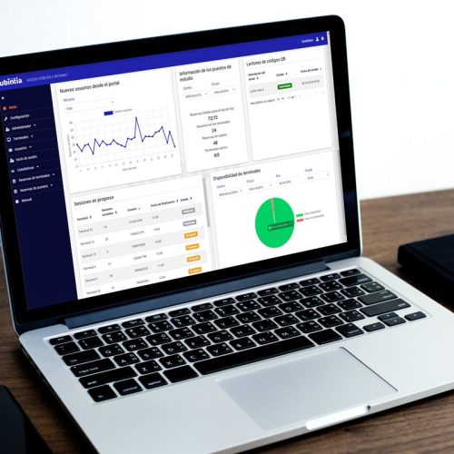 Control de Wi-Fi de acceso público